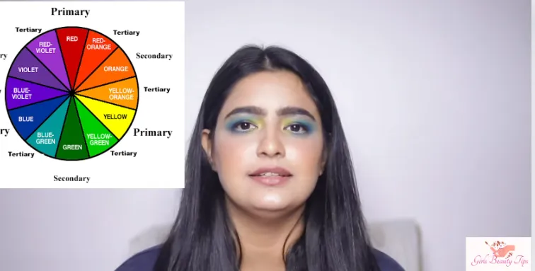 Makeup Color Wheel